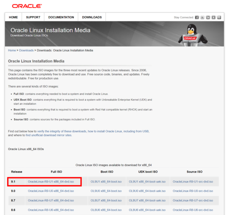 Oracle Linux View VirtualBox 仮想マシンの作成(Oracle Linux) - 本とか旅とか悟りとか。